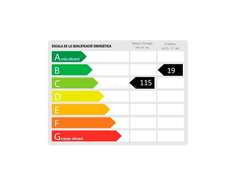 Foto 422790c4-0868-4bce-bb31-7e8fa36e9c79. Location bureau avec chauffage dans Vallcarca - Penitents Barcelona