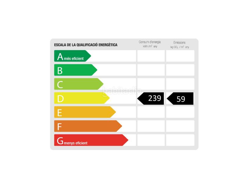 Foto ed1326c3-334e-42f8-8c41-e37118140fbb. Location bureau avec chauffage dans Sant Ramon - Maternitat Barcelona