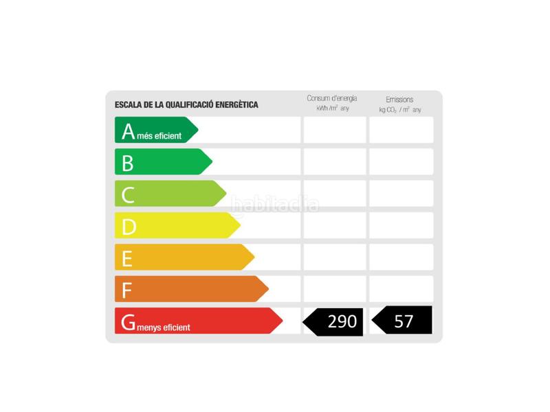 Foto 95cdfc4a-7301-42af-b069-d89cd5c0a29e. Rent office space with heating in Dreta de l´Eixample Barcelona