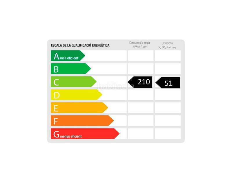 Foto 0be706ea-5586-4225-b613-bb63234c1af1. Location bureau avec chauffage dans Dreta de l´Eixample Barcelona