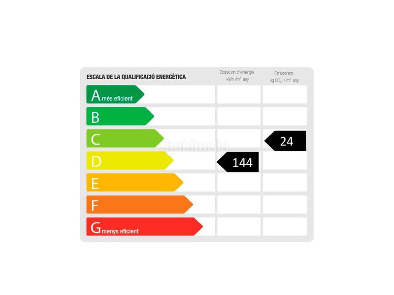 Foto 3e76819e-656d-4e40-84e4-2c0412bb87ed. Affitto ufficio in Sarrià Barcelona