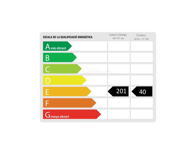 Foto a12d7810-fc37-4158-ade6-7d029be1d568. Affitto appartamento con riscaldamento in Sagrada Família Barcelona