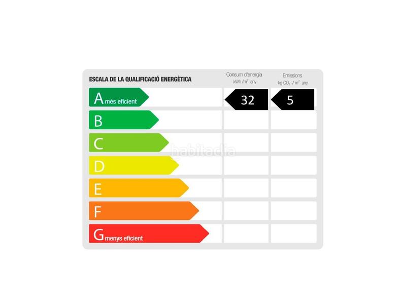 Foto 9d864e57-2125-42de-b7c6-b8c7abb4e5f2. Location bureau avec chauffage dans Provençals del Poblenou Barcelona