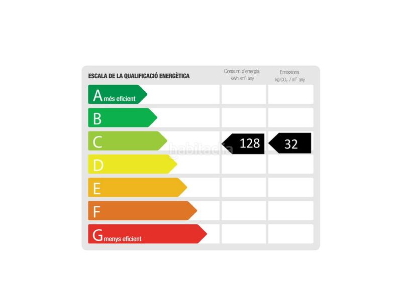 Foto f560a0fb-2720-41cc-a6c9-1c5a89060b63. Affitto ufficio con riscaldamento in La Nova Esquerra de l´Eixample Barcelona