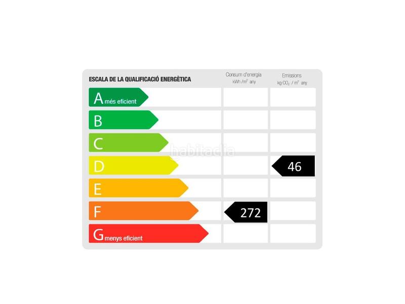 Foto be7028f0-ea65-4d8c-ae92-f101a4c42009. Local comercial  reformado con encanto histórico en el gótico en Barcelona