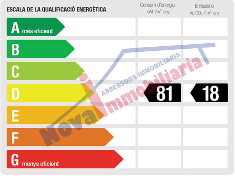 Foto be069887-af41-40d7-a055-972c29c86726. Affitto appartamento con riscaldamento in Centre-Estació Gavà