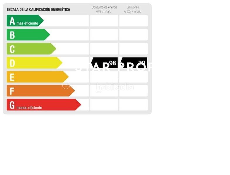Foto c34aafa0-6710-4ac2-874a-fd3f4d67da37. Casa amb calefacció aparcament piscina a Peralada