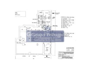 Local Comercial en Avenida Brasil