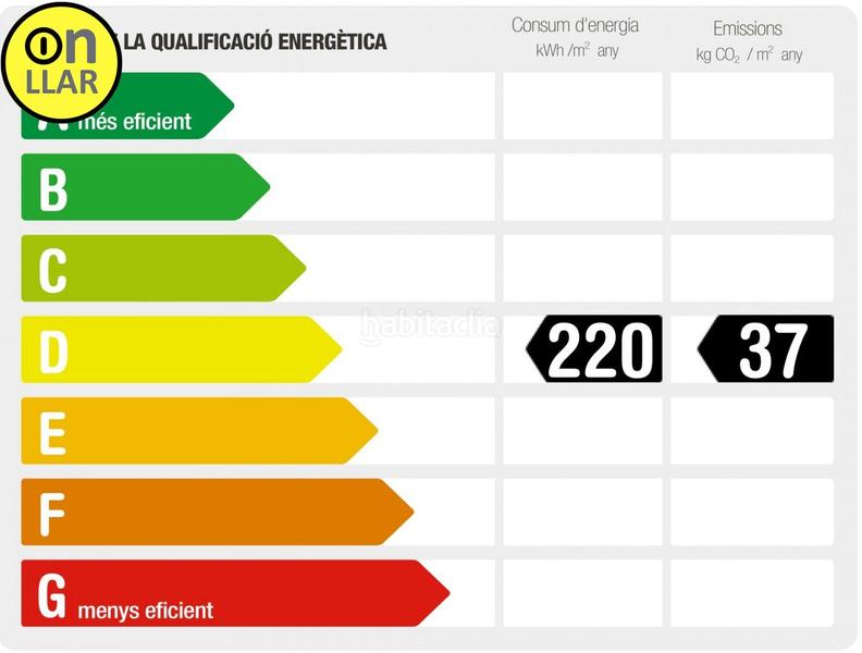 Foto 09275f2b-60b2-42b0-80cc-f4e3305b83e6. Local commercial dans Montserrat - El Passeig Garriga (La)