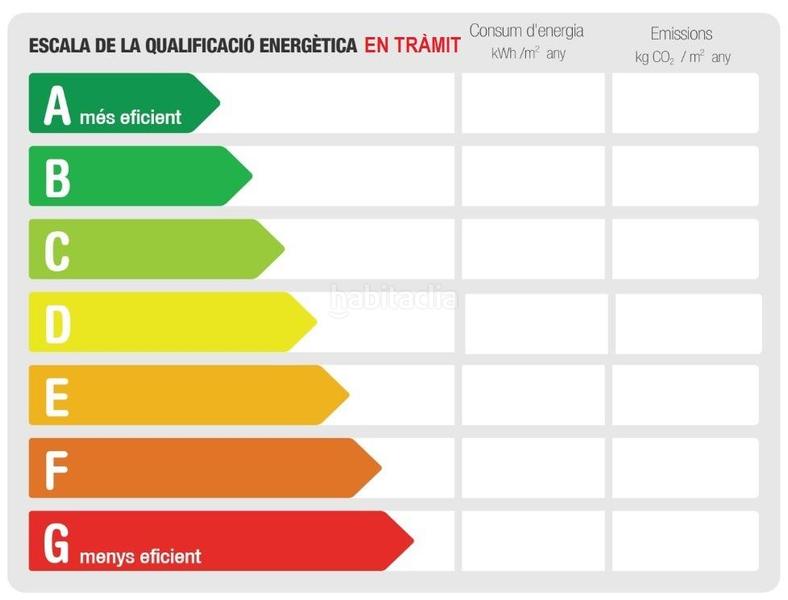 Foto 2b007a47-76e5-47c9-bb29-de8d391be977. Casa amb calefacció aparcament a Can Violí - Can Poi del Bosc Garriga (La)
