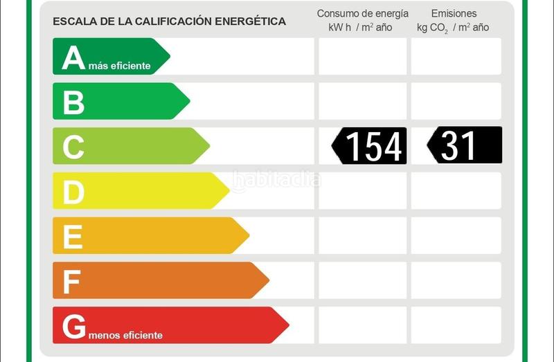 Foto 44b834e3-7e85-43c8-abe7-82ce880decba. Locale commerciale in Parets del Vallès