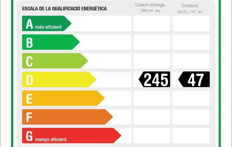 Foto 751b6d8d-80cc-43e5-a1f6-f28651c9dc6b. Locale commerciale in Joan Prim Granollers