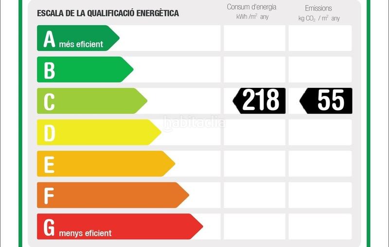 Foto bff2a6cf-7cee-4585-a33e-32baf9c20b22. Business premise in Montornès del Vallès