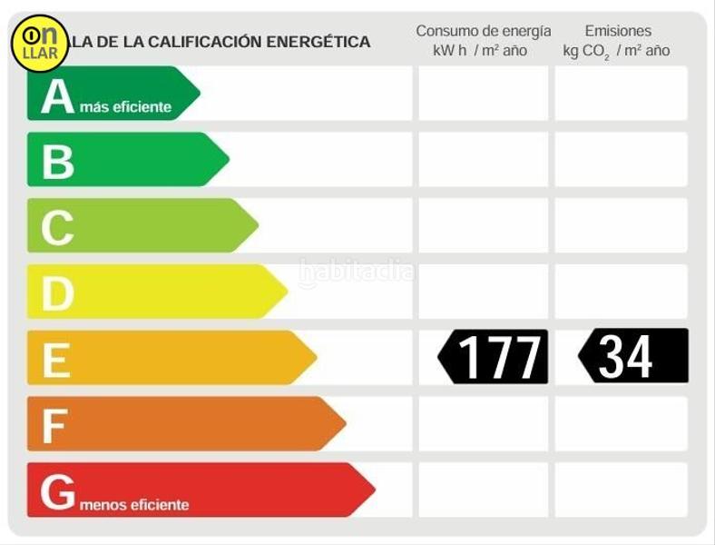 Foto 66d6622c-b480-4b2c-b894-e37cfad260a1. Maison avec parking dans Nord Oest - Can Noguera Garriga (La)