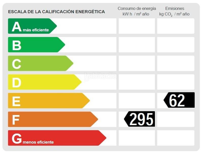 Foto 8121fcf2-1599-4515-aa52-124cc8240a85. Casa amb aparcament piscina a Canyelles