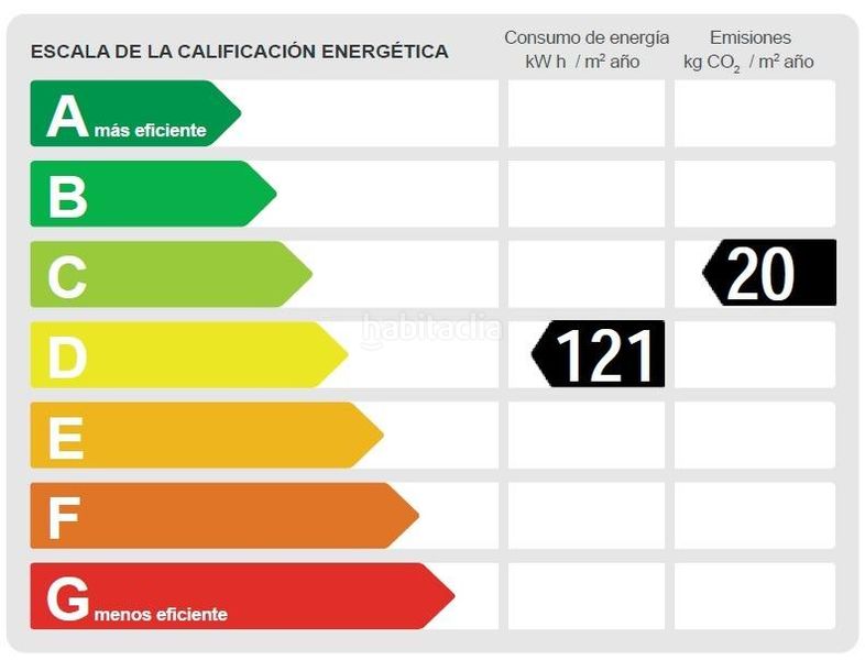 Foto 6831dfa7-3320-439f-b6c5-bf27d70b11a7. Casa  de 204 m2 en avinguda mirador del montseny en Cànoves i Samalús