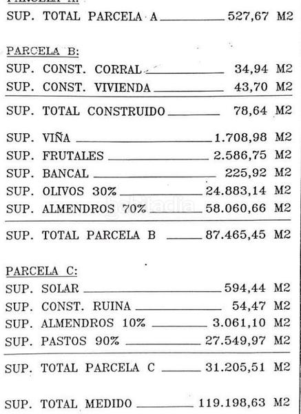 Foto 07b0f98e-d1ca-4c36-a651-fb1aa14d5986. Wohngrundstück in Benajarafe