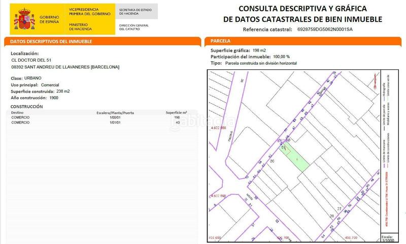 Foto 35461ca2-7c66-4e7f-987e-9017a83a1a60. Terrain résidentiel dans Centre Sant Andreu de Llavaneres