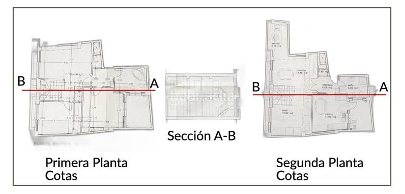 Foto 11be8bb3-eea2-4339-ab37-042e780f49d6. Piso en calle de navarro daráx 15 la diferencia la marcas, tu! venta de piso duplex, en el Centro de almeria en Almería