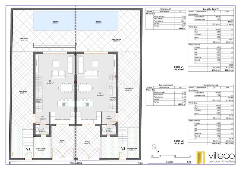 Foto e00f1de7-d102-4c2c-a777-3794e639665c. Chalet en calle del área de actuación 16 36 villas pareadas en Peligros