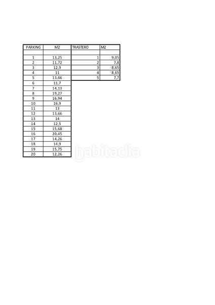 Foto ff112271-aeed-4866-84d1-548f9e854ab2. Piso 123m<sup>2</sup> alcazaba en Vera ciudad Vera