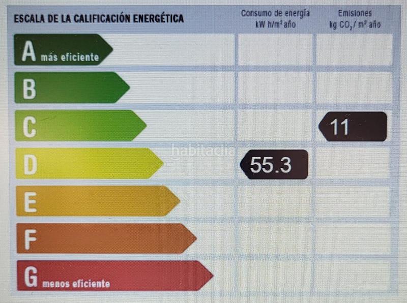 Foto 5f06cc1d-6595-428e-98e1-beb088787629. Appartement avec parking dans Añoreta Baja Rincón de la Victoria