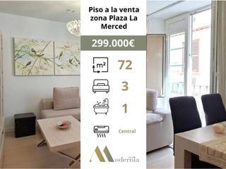 Piso en La Merced