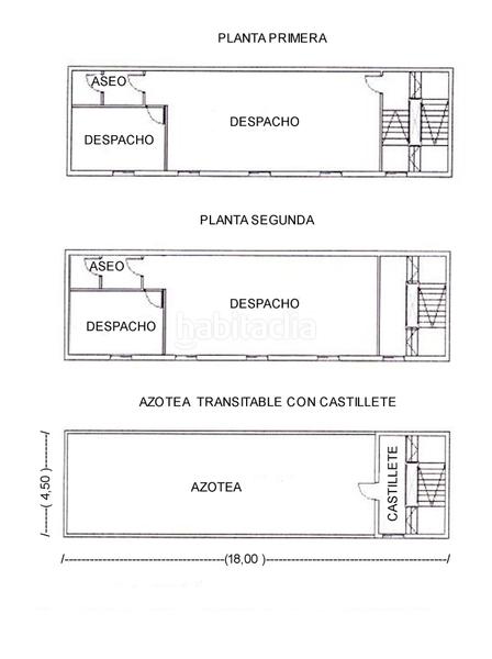 Foto 35607610-4a17-45d9-89a1-94da25c3d6f6. Bâtiment à usage industriel dans Pisa Mairena del Aljarafe