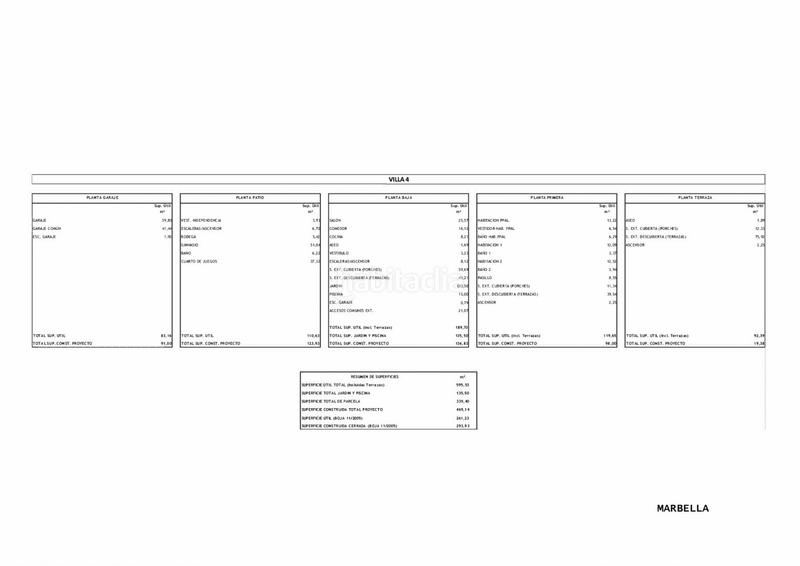 Foto cdced0b8-0a54-4066-b8fd-03b8cd423b8c. Chalet mit heizung parking pool in Valdeolletas - Las Cancelas - Xarblanca Marbella