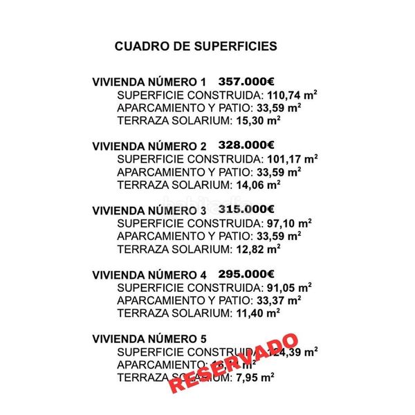 Foto 4099c6df-7241-4205-9377-31d436b6ab0a. Casa adossada amb aparcament a Campanillas Málaga