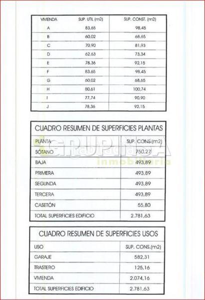 Foto 92bdb67b-bddc-4e02-acd1-8544d01c9867. Lloguer terreny residencial a Onda