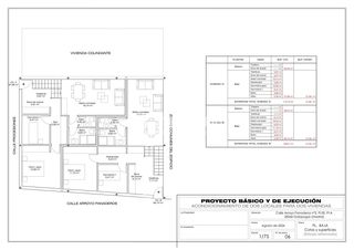 Business premise in Casco Antiguo