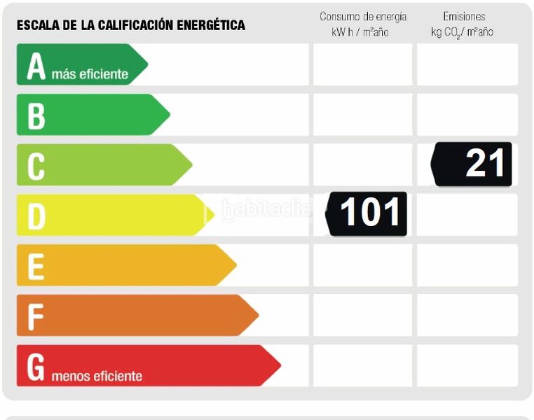Foto 5954ccca-ca29-4166-b029-b798b5123cc7. Flat with parking in San Pascual Madrid