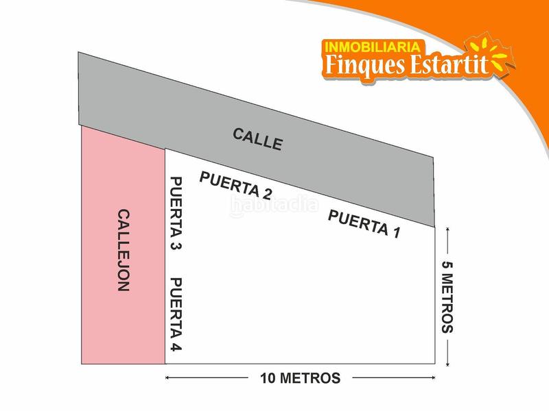 Foto f8a4a9df-bcf2-4ff0-bd51-43558b51cea5. Posto auto in l´Estartit poble Estartit