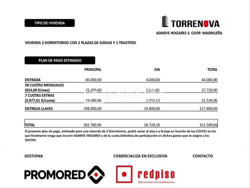 Foto e0583a8a-b5a0-47b0-afd4-f51931f2d8f9. Pis amb aparcament a Saucar - Zarzuela Torrejón de Ardoz