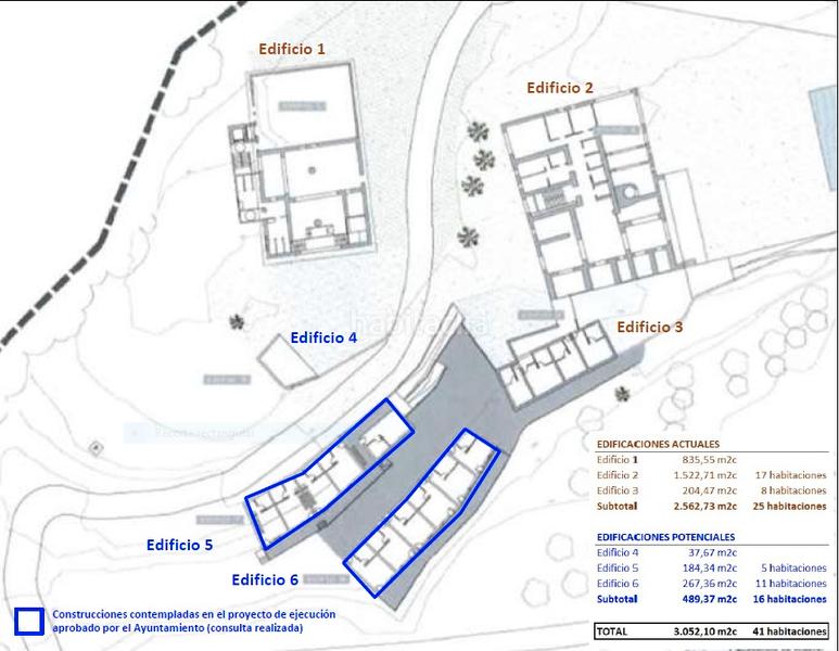 Foto cf6b4322-e2e7-48b5-8842-3af86dc047b7. Edificio en Sant Ferriol