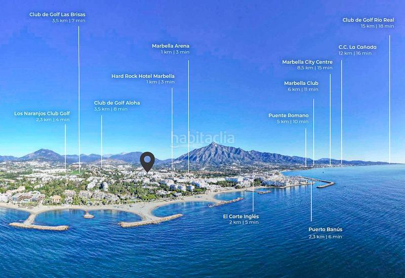 Foto 98fee5f1-b61e-48e0-ba45-f10ac3f948f9. Apartament amb aparcament piscina a Nueva Andalucía centro Marbella