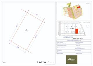 Terreny residencial a Oromana. Solar en venta en campo alegre.