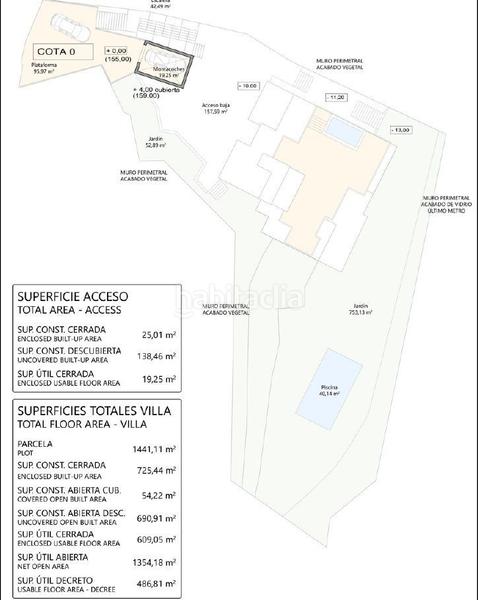 Foto c0e833f2-2eab-49e0-a62a-f915a401d584. Terreny residencial a La Capellanía - El Higuerón Benalmádena