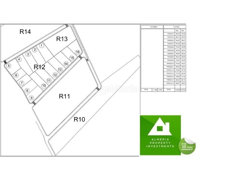 Foto 07b8fabf-5180-4d8d-aaf6-9e3db9c605ce. Terreno residenziale in n/a in Gallardos (Los)