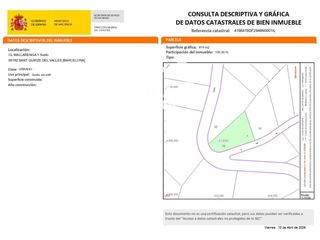 Terreny residencial a Mallerenga