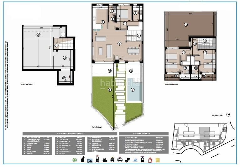 Foto 8e6c207c-e176-436a-8450-5ab9a3b49e33. Casa adossada amb aparcament piscina a Limonar Málaga