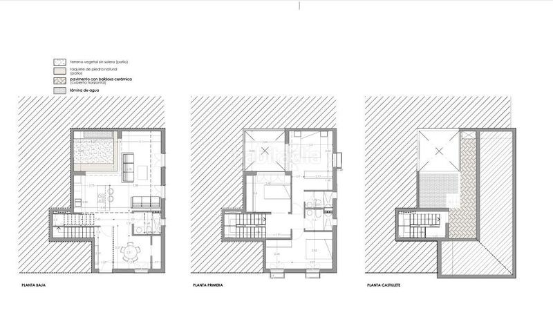 Foto 3f493751-6e1f-4de4-b6c8-1b129b97cbf4. Casa a Campo de la Verdad - Miraflores Córdoba