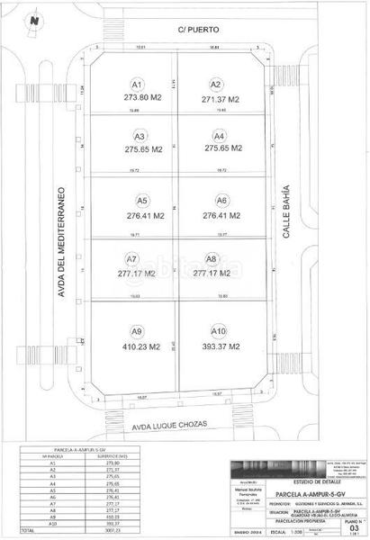 Foto 5502cc69-277e-419a-825a-53a5d51a2791. Terreno residenziale in Guardias Viejas Ejido (El)