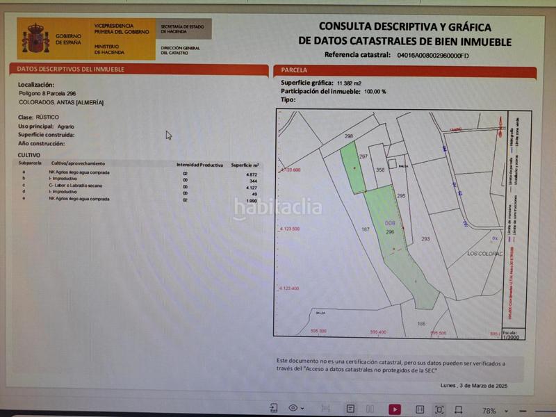 Foto b9be2afa-d58e-496f-b356-45a8b9c3b839. Propriété dans Antas