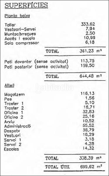 Foto 58fb303d-c4f1-405a-b24c-aca763644d87. Local comercial en Balenyà