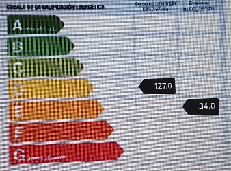 Foto 33acbae8-3c19-41da-812e-4617e6c70fdf. Piso ¡descubre tu nuevo hogar ! en Bollullos de la Mitación