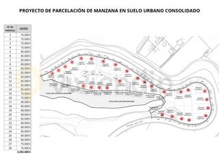 Terreny residencial a El Rocío - La Milagrosa. Magníficas parcelas en montecastillo