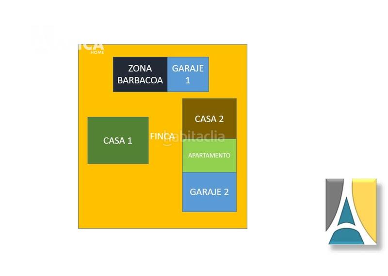 Foto f47be69c-7362-4dce-beec-a2e9315b51eb. Chalet dans El Cuartón - El Bujeo Tarifa
