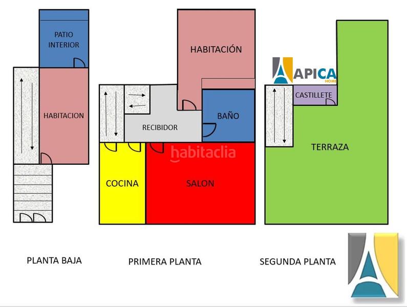 Foto 58ea46ee-9be9-46df-b978-d664fba24b45. Casa a Centro Ciudad San Fernando